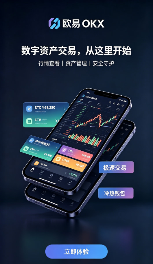 欧交易所app官方交易平台问答配图